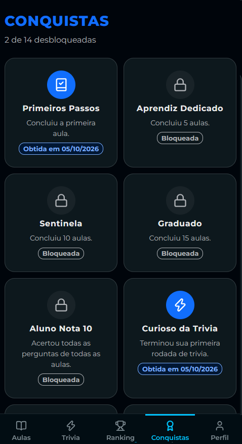 Tela de conquistas com 2 de 14 desbloqueadas