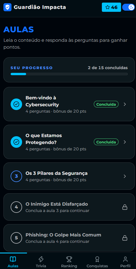 Tela de aulas com barra de progresso, duas aulas concluídas, a terceira liberada e as seguintes bloqueadas